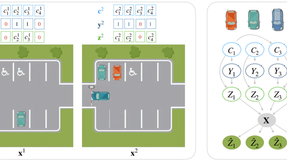 A sparsity principle for partially observable causal representation learning